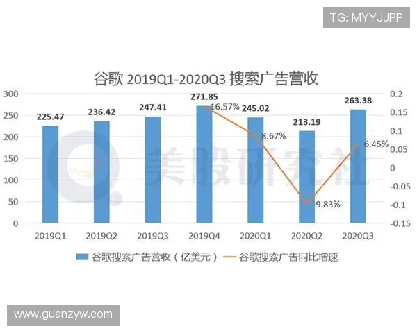 阿赫利俱乐部重建前景分析：成果进展与赛季影响逐步体现
